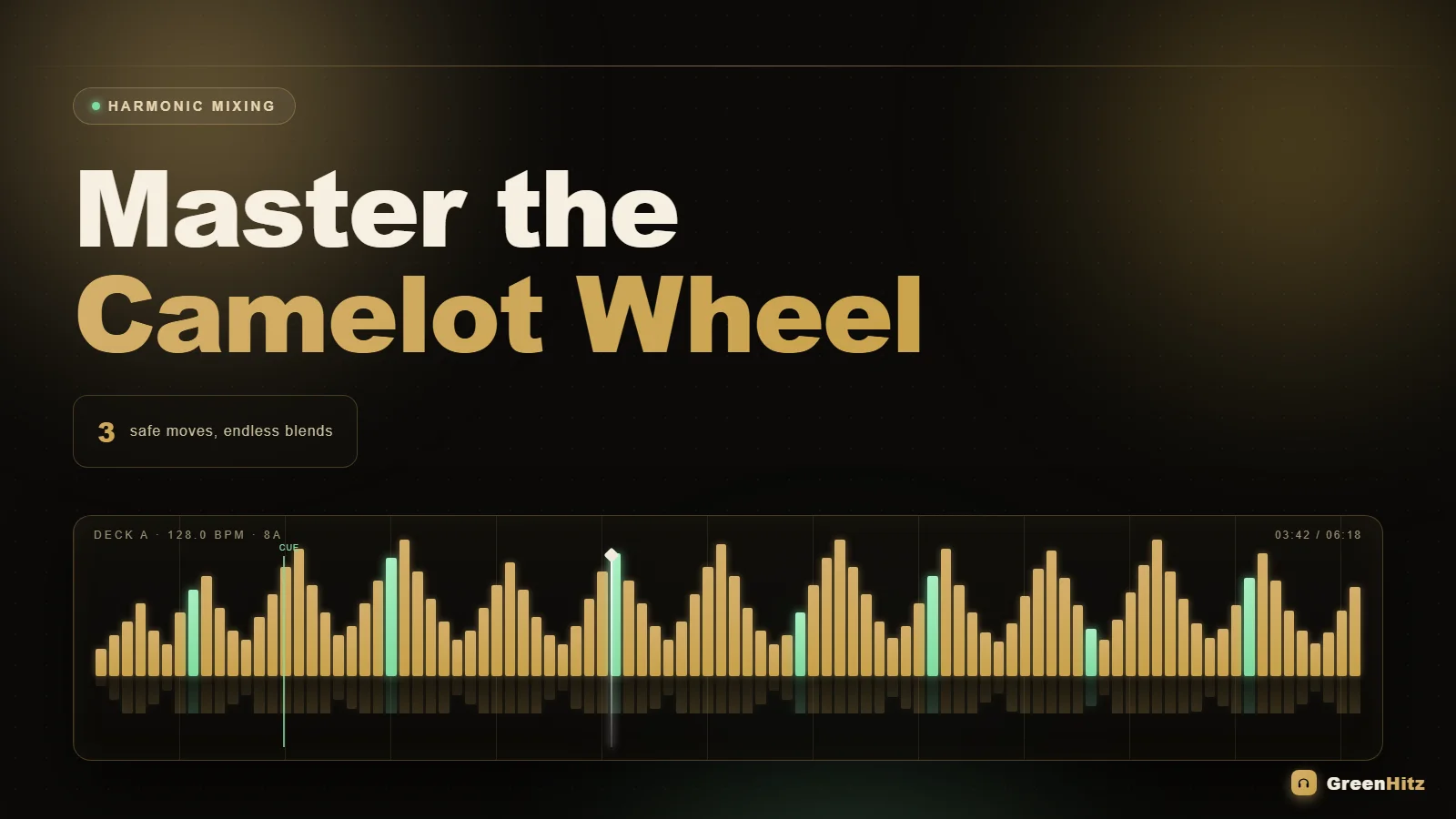 How to Mix Harmonically Using the Camelot Wheel