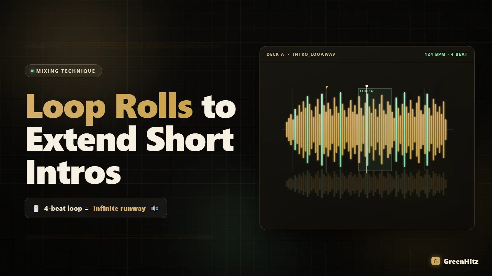 How to Use Loop Rolls to Extend Short Intros for Smoother Mixing