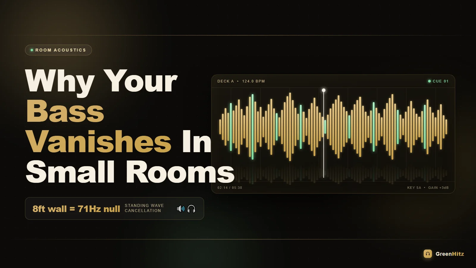 Why Do My Bass Frequencies Disappear When I Mix in a Small Room